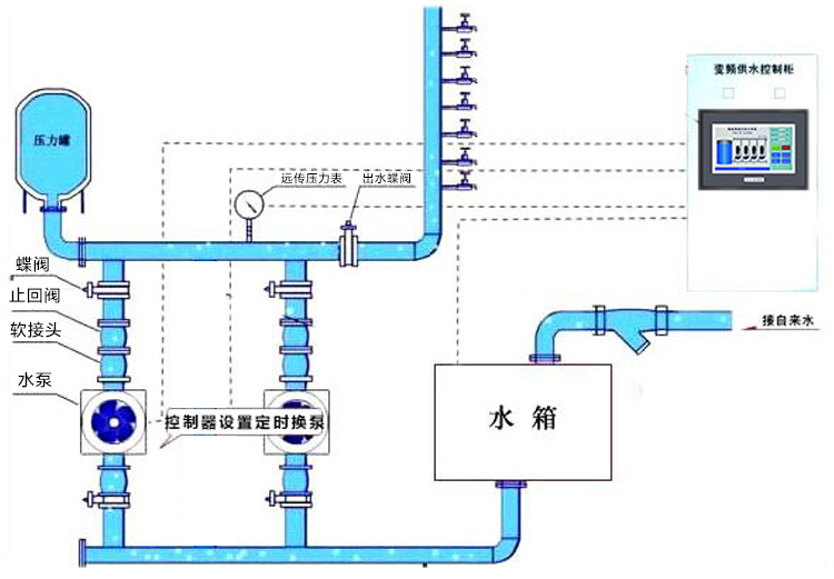 KP551水箱模式图.PNG
